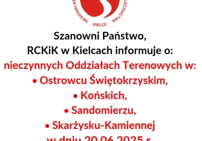Nieczynne Oddziały Terenowe w dn. 20.06.2025 r.